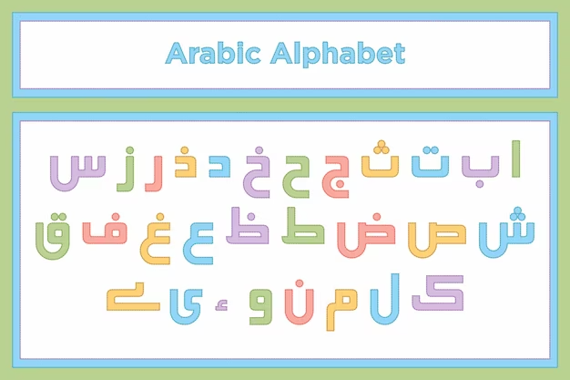 Découvrez des activités ludiques pour initier vos enfants à la langue arabe